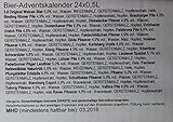 Bierdosen-Adventskalender Handelshaus Huber-Koelle - 2